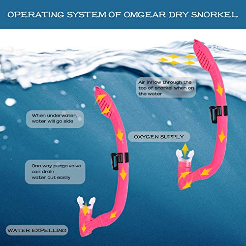 image for OMGear Diving Goggles and Snorkel Set for Kids Junior Youth Children S