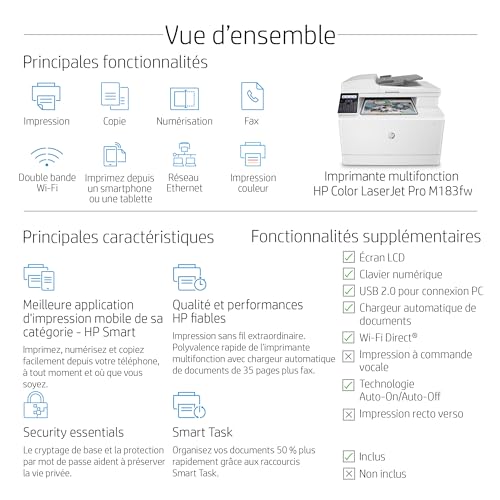 HP Color LaserJet Pro MFP M183fw colour laser printer Scanner copier Fax LAN WiFi - Image 3