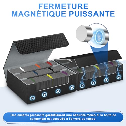 Miyacare Boîte à Cartes Pour MTG, Trading Card Storage Box Contenir à 1800+ Cartes Sans Pochette avec 8 Compartiment, Boîte à Rabat Magnétique avec Cuir pu pour Cartes Magic TCG (Noir+Gris, 1800+) - Image 4