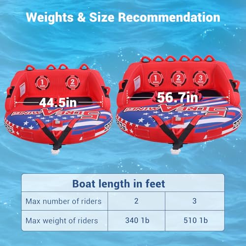ZOOMBROS Towable Tubes for Boating 2-3Person, Front/Back Tow Points Sofa Style Boat Tubes and Towables, Holds 340-510 lbs Large Capacity, Premium Nylon Cover, Perfect for Kids & Adults