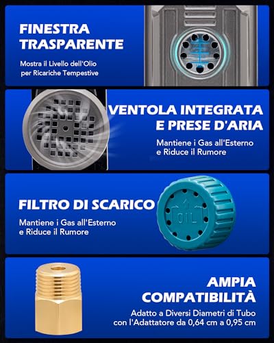 Orion Motor Tech Vakuumpumpe Vakuumkammer mit Pumpe Vakuumkammer Entgasung Harz 3.5CFM mit 19L Edelstahl Vacuum Chamber 100L/min mit Deckel aus gehärtetem Glas 1/4HP 5Pa HVAC-Vakuumgeräte