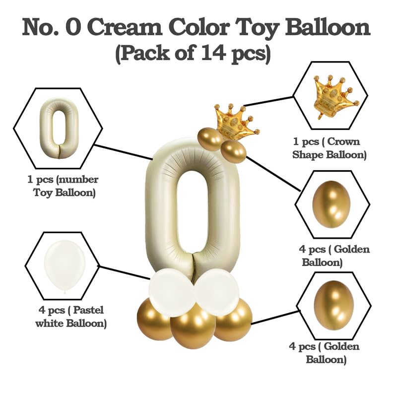 Image of Cream Color 32 Inch Number Helium Foil Balloon For Birthday Decoration Items | Number foil Balloon 0 | Anniversary Decoration Items | Pack of 14