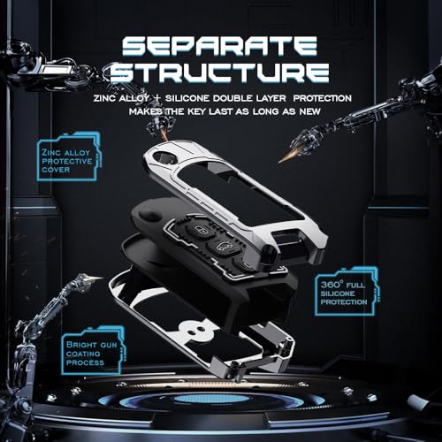 Image of Keyzone Iron Core Series Key Cover Compatible for Mahindra Thar Roxx, Thar, Bolero, Scorpio, XUV700, XUV400, XUV3x0, XUV300, TUV300, Marazzo 3 Button flip Key (Gunmetal)