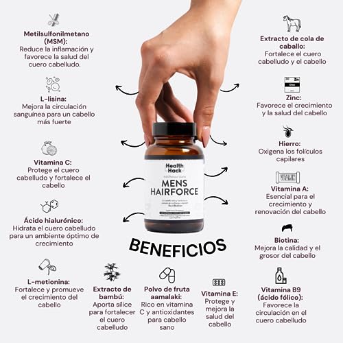 Aminoácidos, Imagen adicional