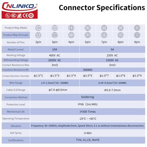 Conector eléctrico rápido AC DC 3 pines 10A 500V impermeable miniatura 3