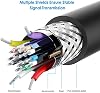 Cable Extensor HDMI Rankie, Cable Extensor HDMI de Alta Velocidad Macho a Hembra con Ethernet, 3 Pies 8