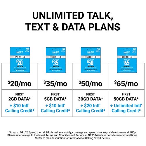 Net10 20 Unlimited Talk,Text & Data (2GB HighSpeed) Plan [Physical