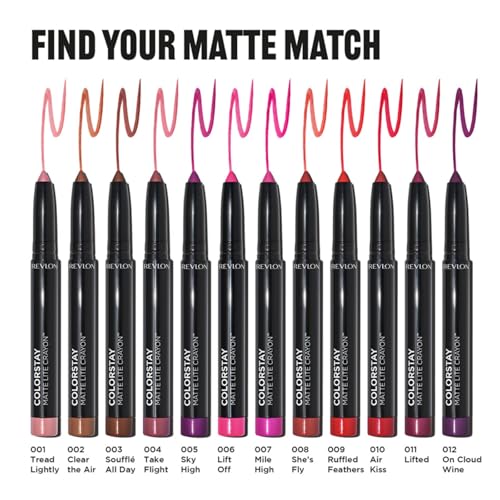 Image of REVLON ColorStay Matte Lite Crayon Lipstick with Built-in Sharpener, Smudge-proof, Water-Resistant Non-Drying Lipcolor, 009 Ruffled Feathers, 0.049 oz
