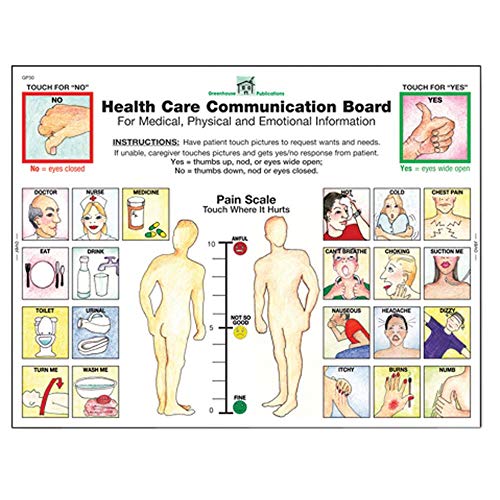 Health Care Communication Boards