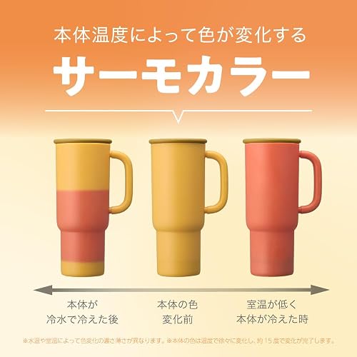 本体の温度で色が変わる仕組み。冷たい水を入れると変化します。