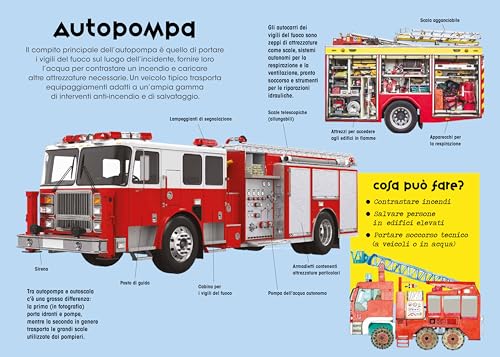 Camion. Costruisci In 3D. Ediz. A Colori. Con 8 Fogli Di Cartoncino - 2