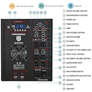 PRORECK Club 4000 18-inch 4000W P.M.P.O Stereo DJ/Powered PA Speaker System Combo Set Line Array Speaker and 18 inch Active Subwoofer with Bluetooth/USB/SD Card/Remote Control