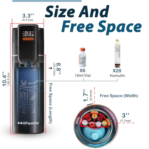 Smart Thermos Bottle Temperature Display