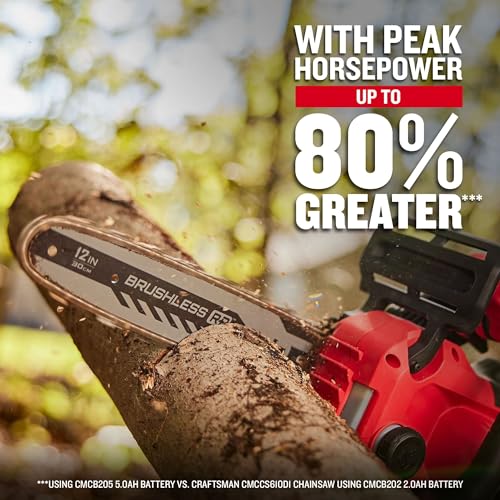 CRAFTSMAN V20 RP Cordless Chainsaw, Powerful and Lightweight, 12 Inch, 5Ah Battery and Charger Included (CMCCS630P1) by CRAFTSMAN - Image 5
