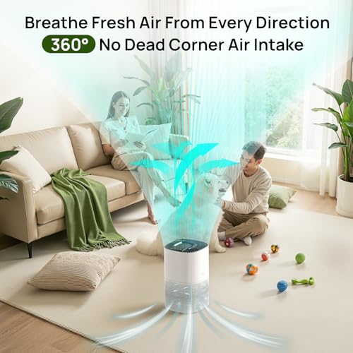 Image of ZAFRO Air Purifier for Home Large Room, Air Quality Sensor & Automatic Speed, 360 HEPA Air Cleaner Covers Up to 1110 Sq. Ft. Low Noise Operation Sleep Mode, White
