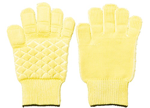 �}�b�N�X ���S�E�ی� �ϐؑn�E�Ռ���� 3D�K�[�h R KV M MT945M