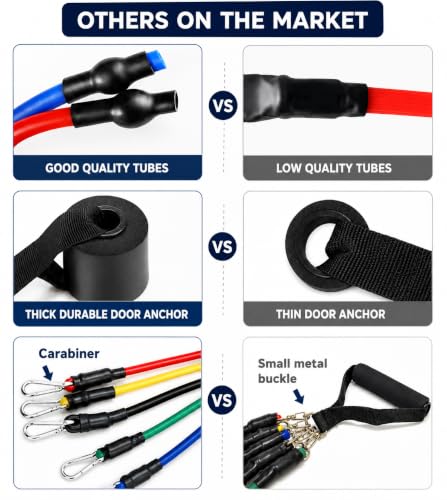Image of Resistance Bands Set for Exercise & Workout, 5 Stackable Resistance Tube Bands with Handles, Door Anchor & Ankle Straps, Carry Bag, Home Gym Equipment for Men & Women (Multicolor) (R Bands Set)