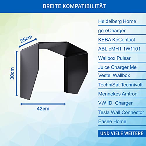 EVify Wallbox Wetterschutz aus rostfreiem Stahl • Schutzdach Wallbox Abdeckung • Wetterschutzdach Regenschutz Überdachung für EV Ladestation