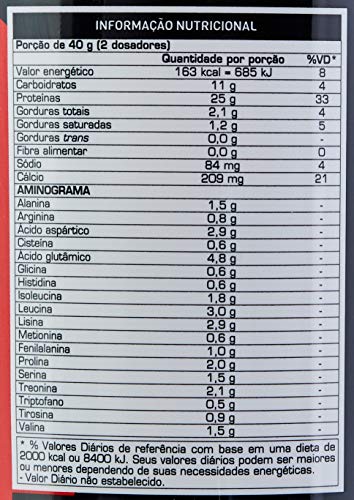 100% Whey Protein - 900g Vitamina de Frutas - Max Titanium, Max Titanium