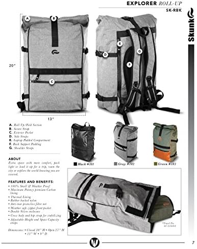 skunk backpack rogue