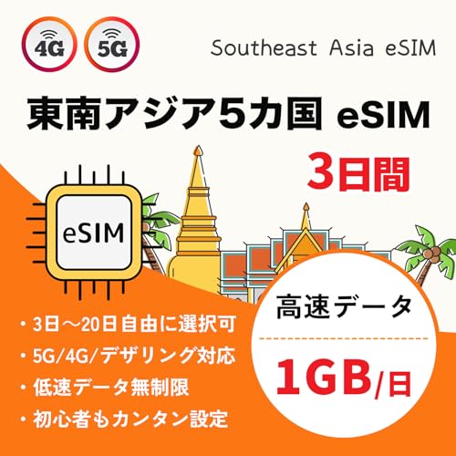 AWA5V eSIM 3 f[^1GB/ ᑬ pFVK|[ }[VA ^C ChlVA xgi 4G/5GΉ f[^ʐMp AWAsim t (3)