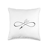 Infinity Malin Symbol Throw Pillow