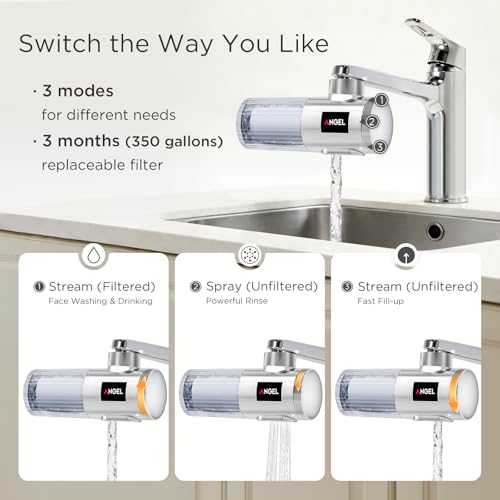 ANGEL UF60 Bathroom Sink Filter, 0.01μm Ultra Filtration for Skin Care & Hair Care, Water Filter for Sink Faucet, Reduces 99% Chlorine & Odors, Long-Lasting 350-Gallon Capacity, Softer Water by ANGEL - Used condition - Image 7