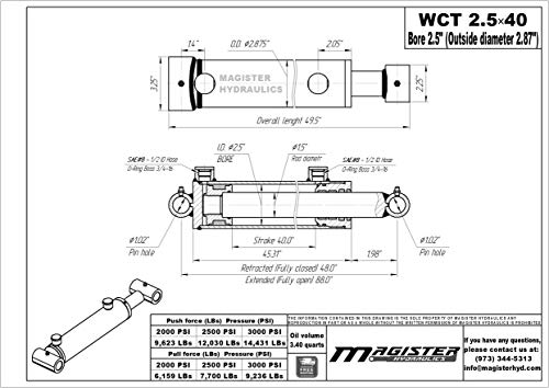 Image of Magister Hydraulic Cylinder 2.5 inch Bore x 40 inch Stroke, Welded Hydraulic Ram with Cross Tube Ends, Double Acting Hydraulic Piston 3500 PSI (WCT 2.5x40)