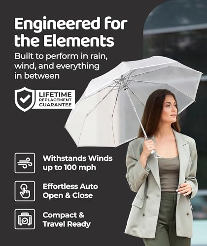 Image of Repel Windproof Travel Umbrella - Compact & Withstands Winds up to 100MPH, Strongest Premium Auto Folding Umbrella for Rain and Sun - Durable, Light & Portable for Women & Men, Fits Backpacks & Cars