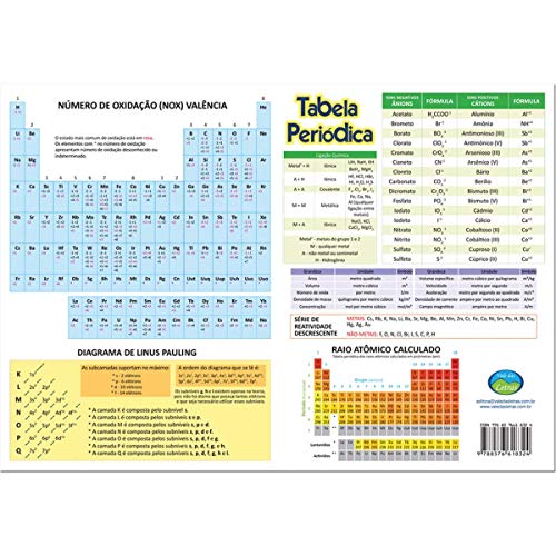 Tabela Periódica Escolar 15 x 21.5 cm + Minitabela x 10 Unidades, Vale das Letras 1040, Multicor, Pa