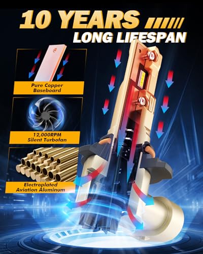 image for Auxbeam 9005 HB3 LED Fog Light Bulbs, 2024 SE Series LED Light Bulbs, 