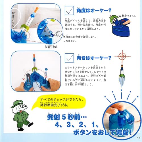 学研の科学 水素エネルギーロケット 関連画像 4