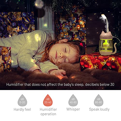 Usb Cat Cool Mist Humidifier, 3 In 1 350Ml Polyme Water Mist Mode & Auto Shut-Off, Vency Baby Humidifier With 6 Color Led Lights Changing, For Home Car Office, Air Humidifier With Small Fan(Pink) #TOP5