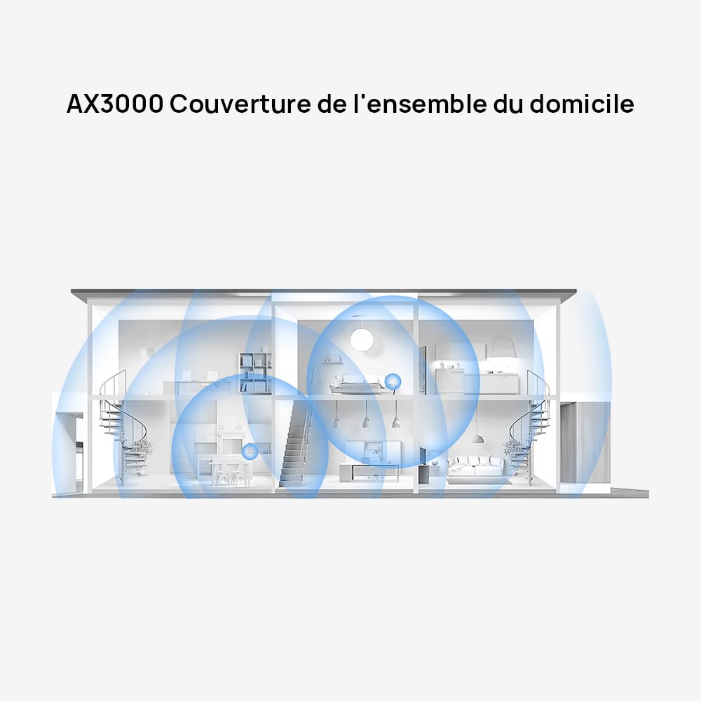 Huawei WiFi Mesh 3, Routeur maillé Wi-FI 6 AX3000 pour Toute la Maison, Couvre jusqu'à 200-400 m², Pack de 3, 9 Ports GE au Total, Sécurité HomeSec™, Garantie de 30 Mois, exclusivité Amazon