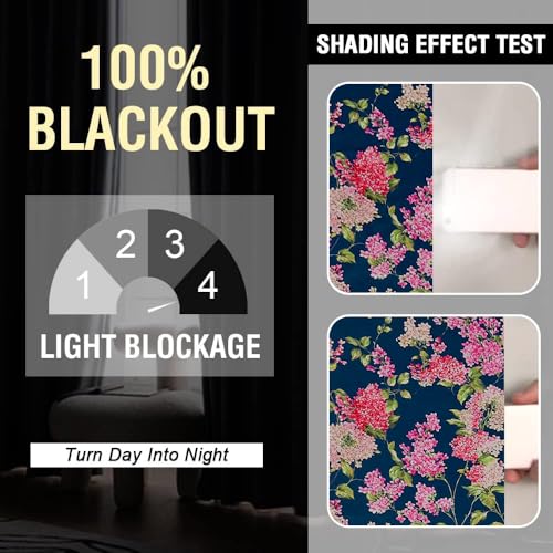 Image of Cloth Fusion Printed 100% Blackout Window Curtains 5 Feet Long Set of 2, Room Darkening Parda with Stainless Steel Grommets for Home Decor (5x4.5 Feet, Blue Coral)