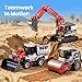 iPlay, iLearn Kid Construction Toy Trucks, Toddler Construction Vehicle Set W/Excavator Bulldozer Dump Truck, 3 PCS Friction Engineer Cars Sandbox Outdoor Play Birthday Gift 3 4 5 6 Yr Old Boy Girl