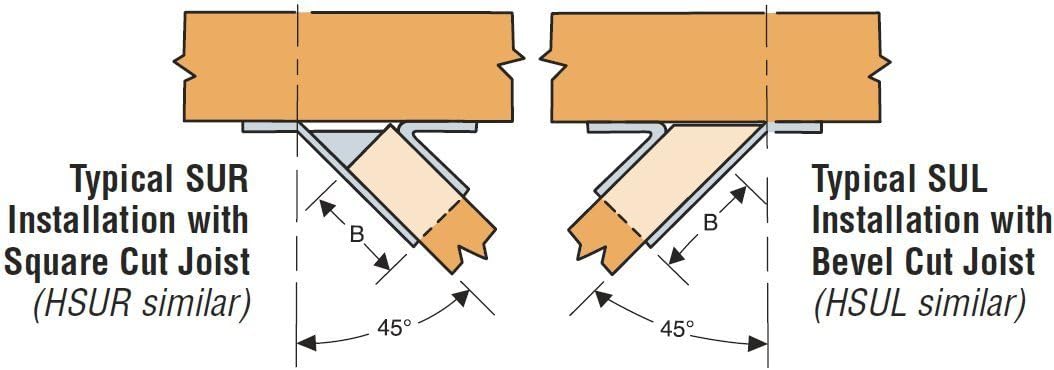 Simpson Strong Tie Simpson Strong-Tie SUR2.1/11 2-1/16-inch by 11-7/8-inch Face Mount Hanger Skewed 45 Degrees Right,