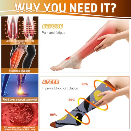 Image of Graduated Medical Compression Socks for Women&Men 20-30mmhg Knee High Sock