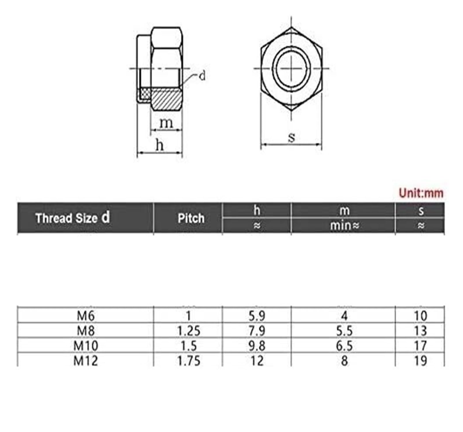 100 tuercas de seguridad hexagonales Nylock con rosca izquierda, M6 a M12, acero inoxidable 304, inserto de nailon autoblocante, tuercas hexagonales de rosca inversa for uso industrial(M12)