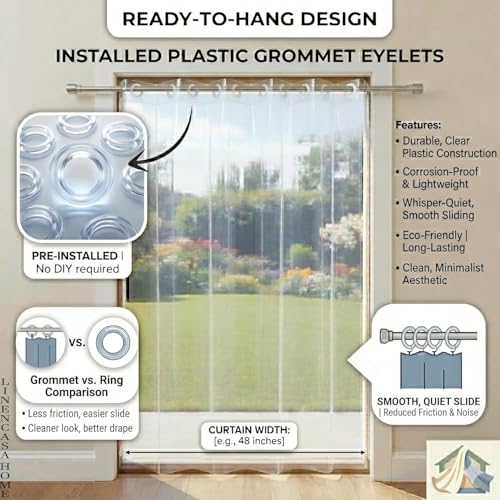 Image of Transparent PVC AC Curtain for Window 5 Feet, Pack of 2, Dustproof and Air Blocking Curtain for Home and Office