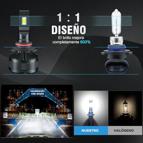 Comparativas de Venta de luces led - los más vendidos. 24 Imagen adicional