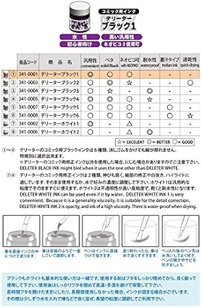 Deleter Manga Ink, Black 1, Basic Black Ink for dip pen & brush, Semi-gloss finish, 30ml/bottle, 1 Bottle (341-0001)