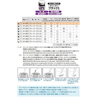 Deleter Manga Ink, Black 1, Basic Black Ink for dip pen & brush, Semi-gloss finish, 30ml/bottle, 1 Bottle (341-0001)