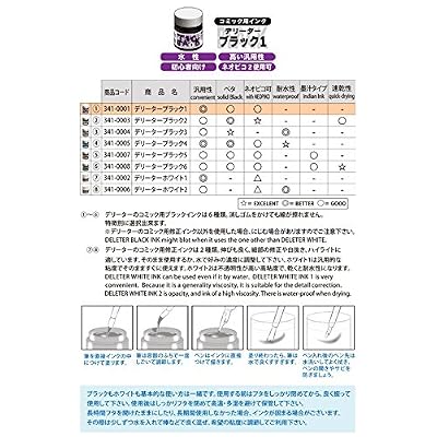 Deleter Manga Ink, Black 1, Basic Black Ink for dip pen & brush, Semi-gloss finish, 30ml/bottle, 1 Bottle (341-0001)