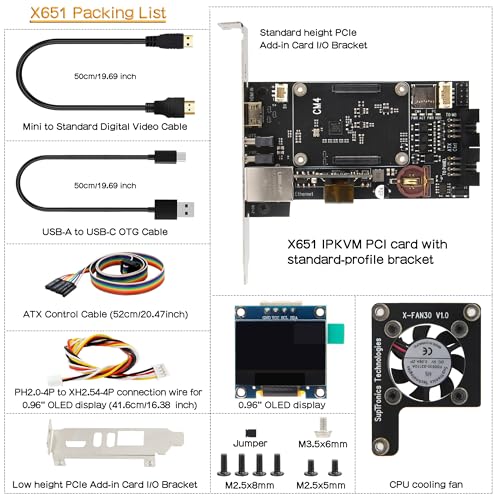 Solution KVM over IP Geekworm X651 PCIe pour réparer un PC bloqué via Raspberry Pi CM4