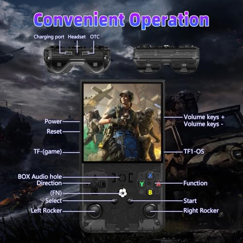Image of R36MAX Retro Handheld Game Console, 64GB Retro Gmaing Console with 4.0 Inch IPS HD Screen, Portable Retro Gaming Console, Transparent Black