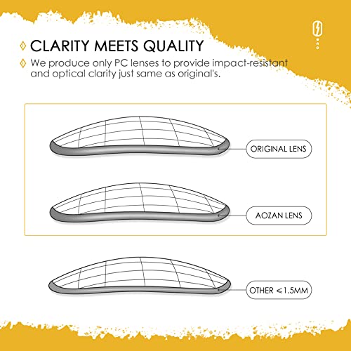 Image of ANSI Z87.1 Replacement Lenses For Oakley Sutro Lite OO9463 Sunglasses