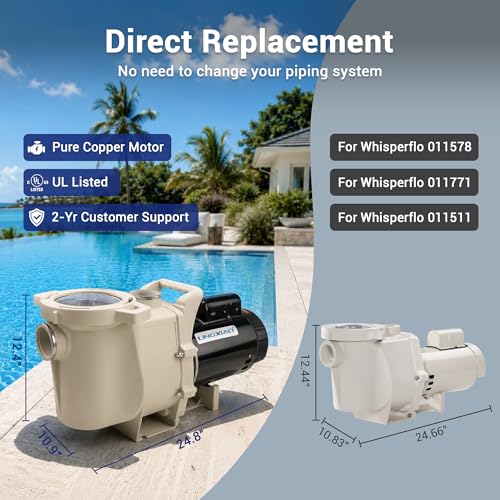 Image of Pool Pump Inground 1HP 6340GPH Single Speed Self-Priming 115V /230V