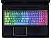 For Lenovo Keyboard Cover for Lenovo 310 15.6", Lenovo 510 15.6", ideapad 110 15.6", ideapad 110 17.3", Lenovo Flex 4 15.6" Laptop, Rainbow