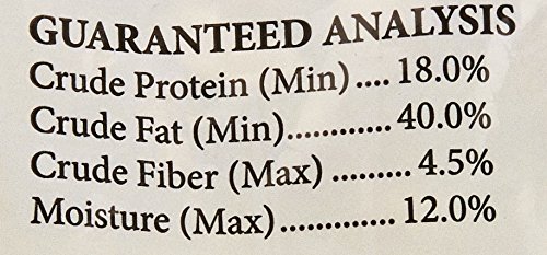 Wild Delight Deck, Porch N' Patio No Waste Bird Food, 20 Lb-(374200),Tan #TOP2